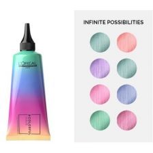 L'oreal Colorfulhair 90ml 